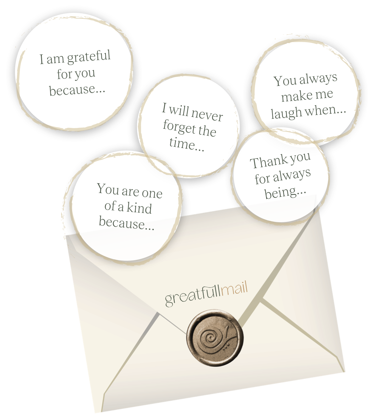 Examples of quotes to be used in sending gratitude such as 'I am grateful to you because...'